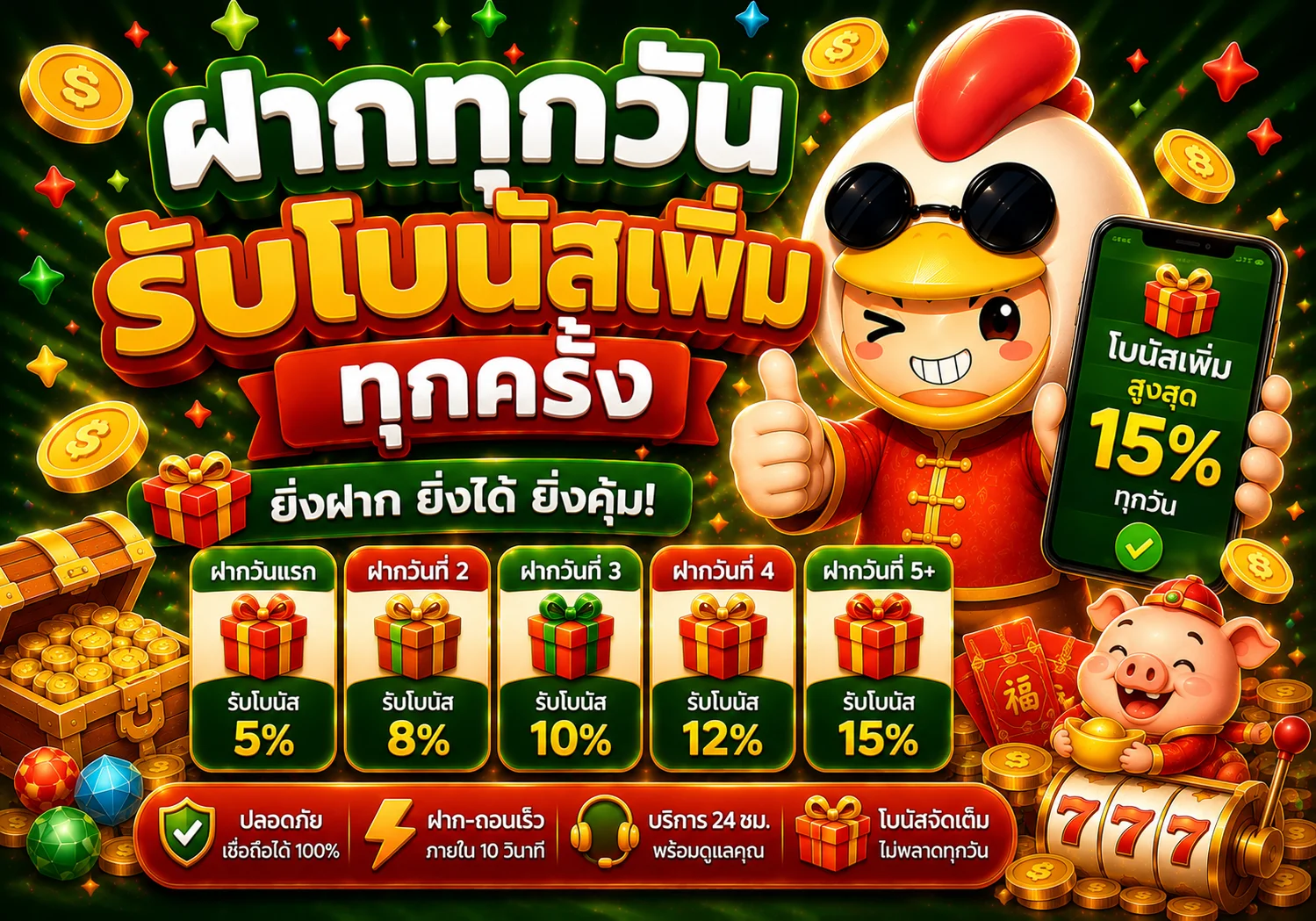 โคตรรวย banner